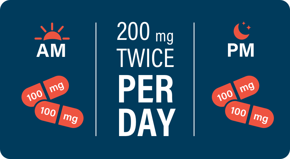 200mg Twice Per Day